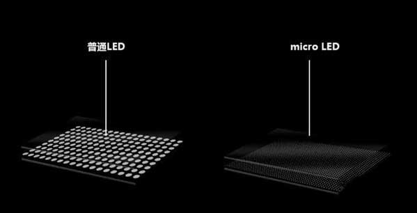 吉水苹果手机维修分享什么时候会用上MicroLED屏？ 