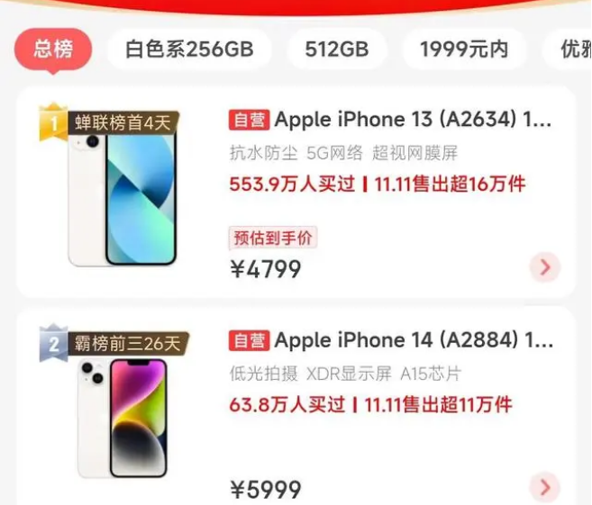 吉水苹果14维修分享iPhone14配置不如同价位的安卓还能大卖 