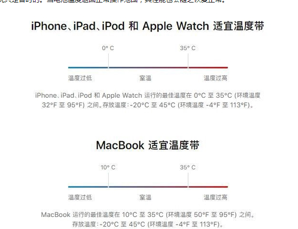 吉水苹果13维修分享iPhone 13耗电越来越快怎么办 