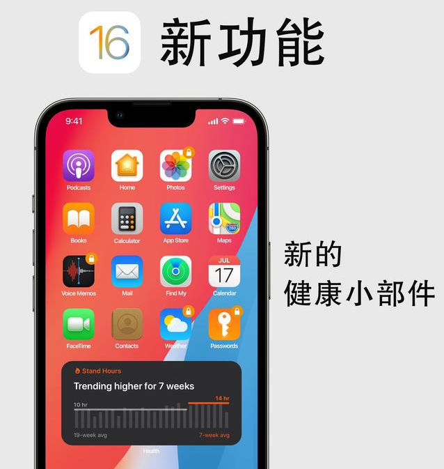 吉水苹果手机维修分享iOS16新功能汇总 