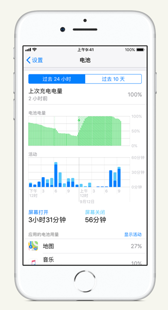 吉水苹果手机维修分享iPhone 在夜间待机时耗电异常怎么办 