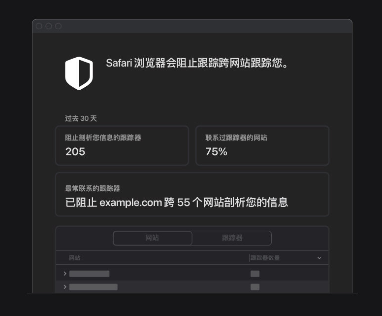 吉水苹果手机维修分享如何在 Safari 浏览器中查看和打开隐私报告 