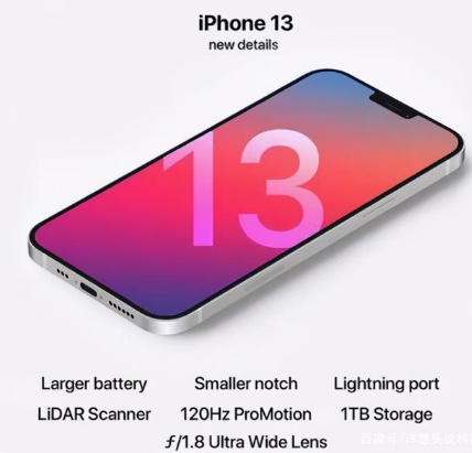 吉水苹果手机维修分享iPhone 13起售价多少钱 