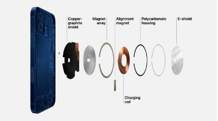 吉水苹果手机维修分享iPhone 12真的会威胁身体健康吗 