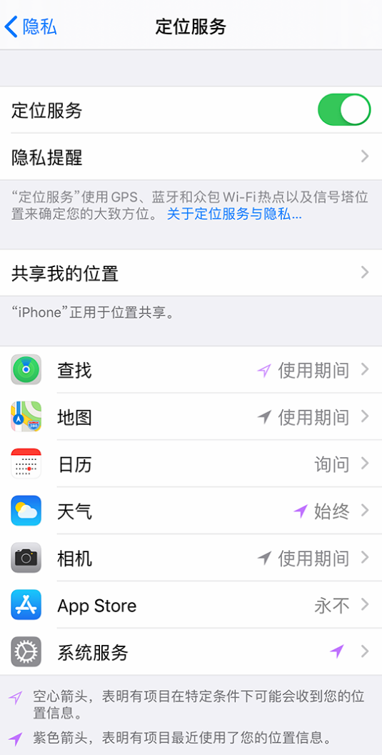 吉水苹果手机维修分享iPhone 状态栏中时间显示为蓝色图标是什么情况 